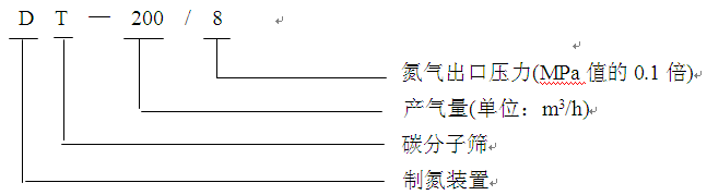 瑞气DT系列制氮机